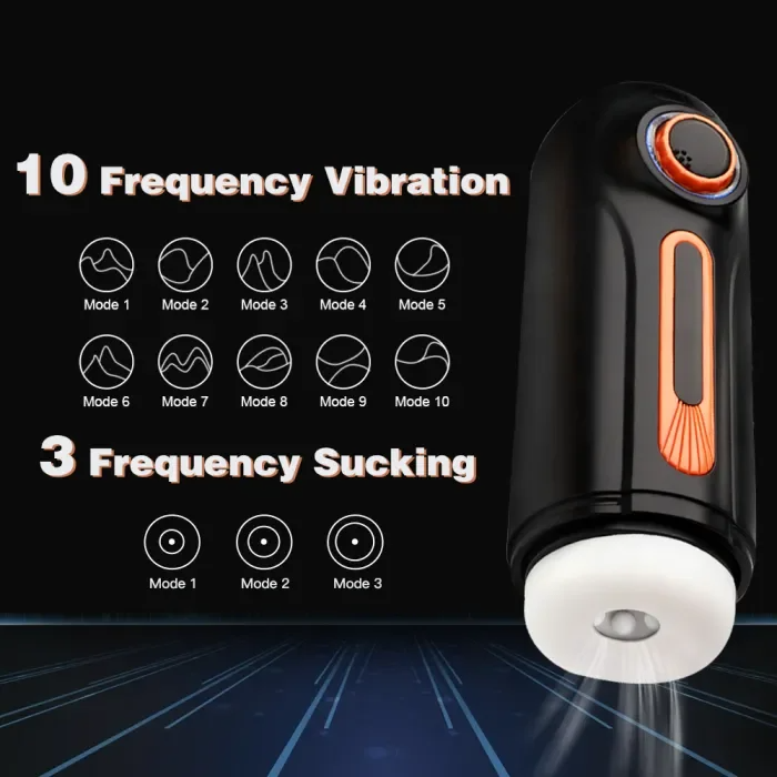 NO.1 - Thrusting Vibrating Sucking Heating Voice Male Masturbator